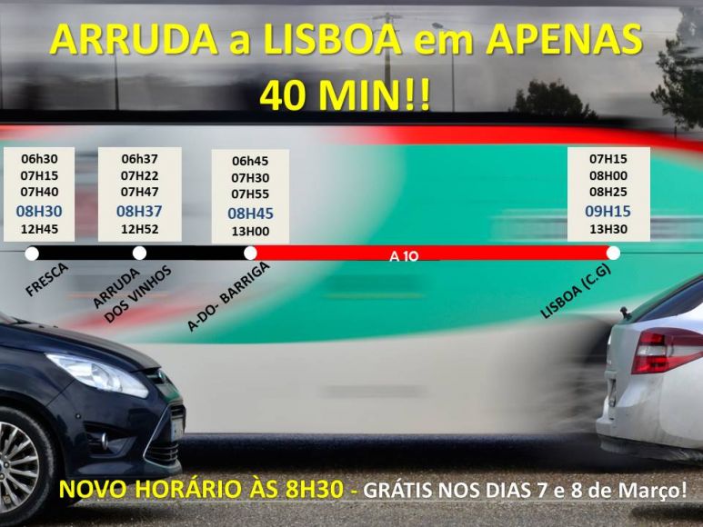 Boa Viagem inicia nova carreira rápida (88)