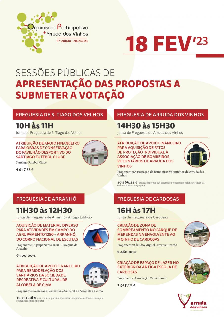 Orçamento Participativo | Sessão Pública