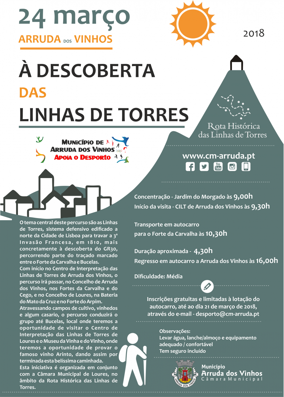 À Descoberta das Linhas de Torres